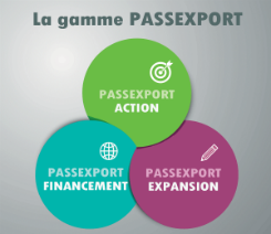 Pass Export Action / Financement / Expansion