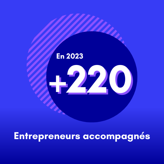 +220 entrepreneurs accompagnés