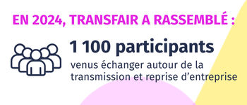 1100 participants 1100 participants