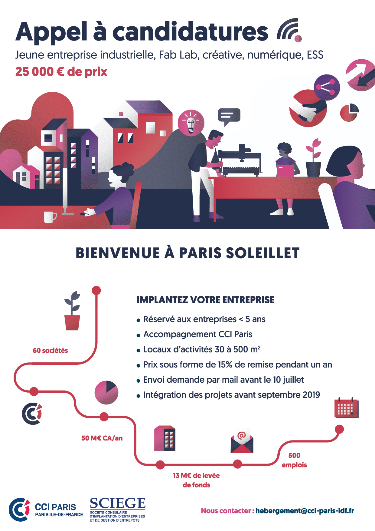 Paris soleillet appel a candidatures A4.jpg