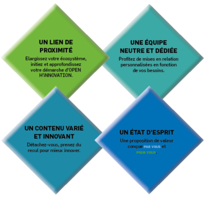Raisons_adherer_reseau.png