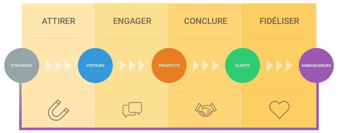 inbound marketing.jpg