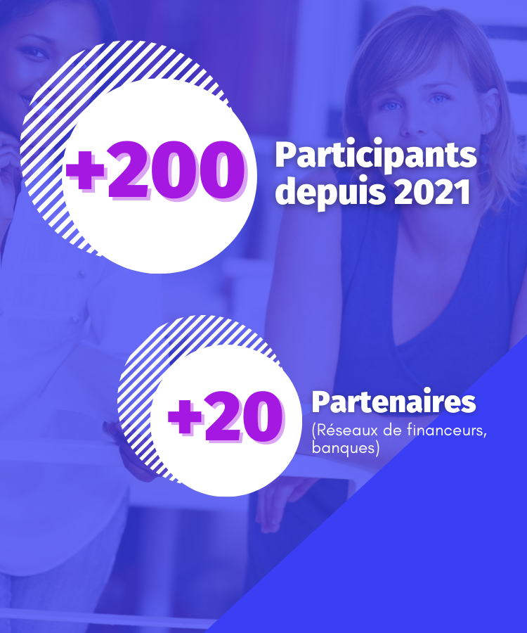 Chiffres clés Boost Entrepreneurs