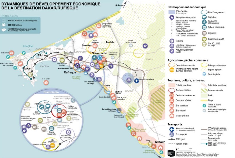 Dynamiques de développement économique de la région Dakar/Rufisque