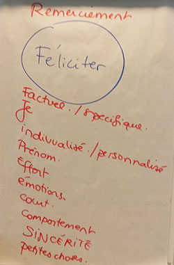 Plato Eureka : management