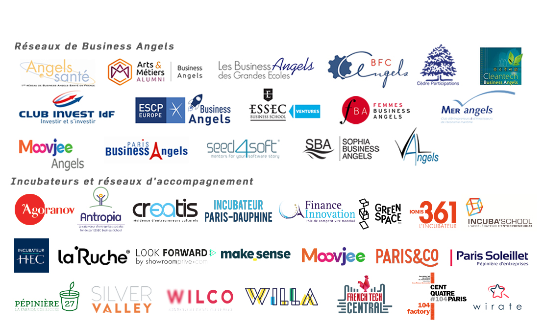 Bloc logos IT TUESDAY 2019 Partenaires et Incubateurs 1110x666px.jpg