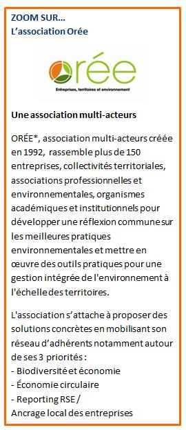zoom sur oree