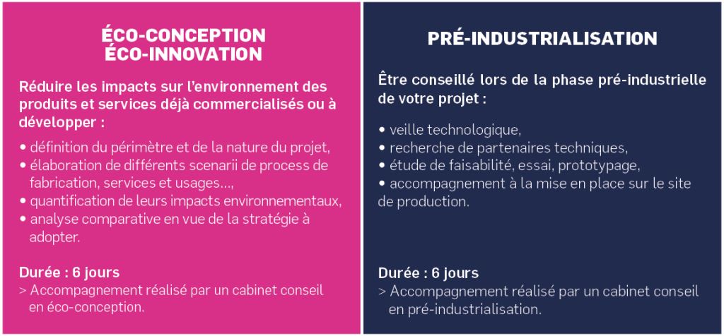 Tableau_FP_EcoConception.png