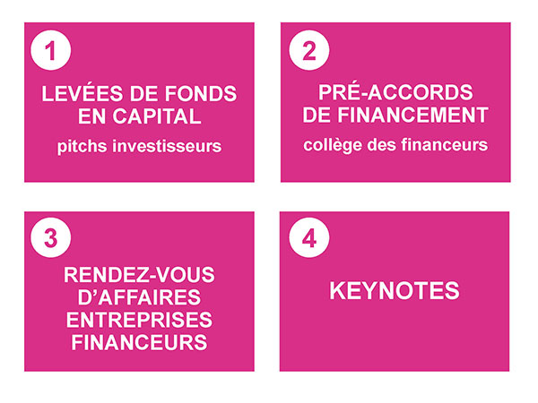 4_Solutions_Summer_Invest_2019_sel.jpg