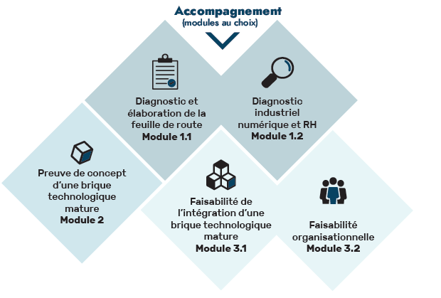 module-asi (1).png