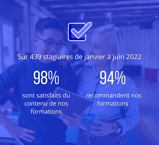 Chiffres clés stagiaires.png