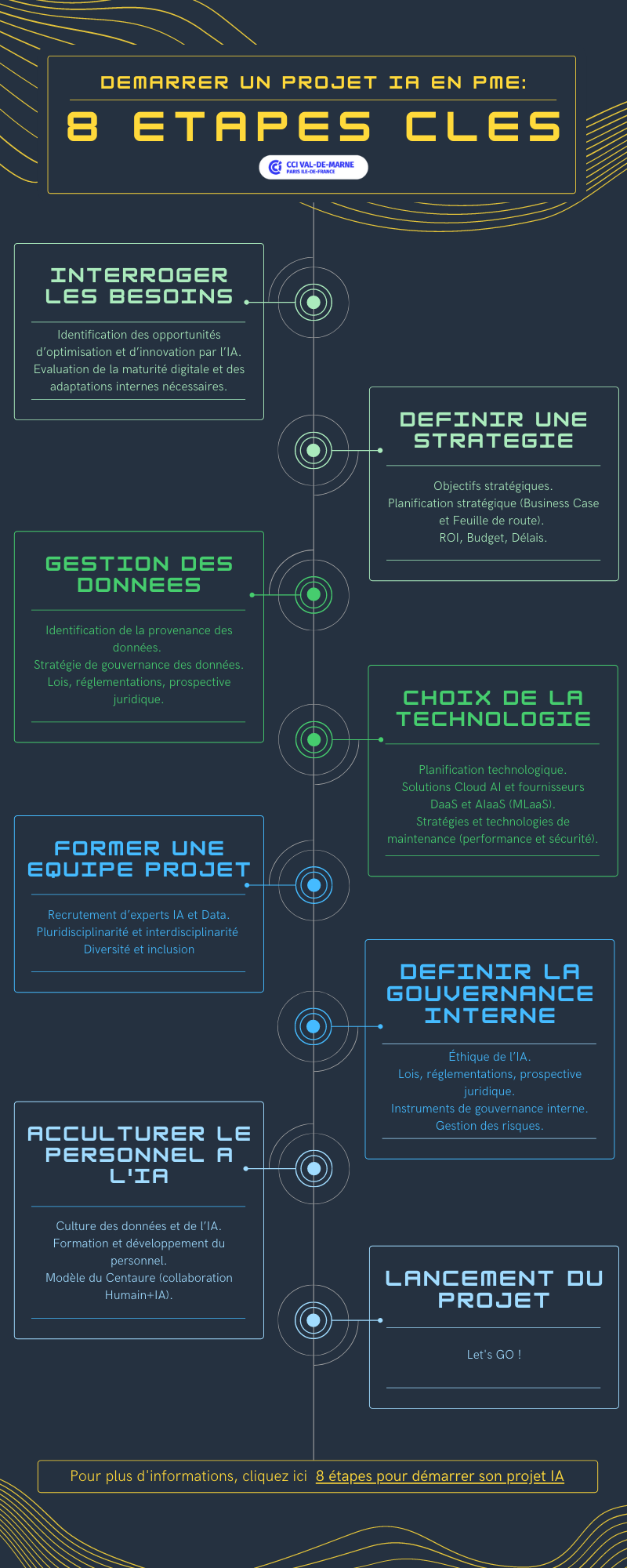 Infographie.png