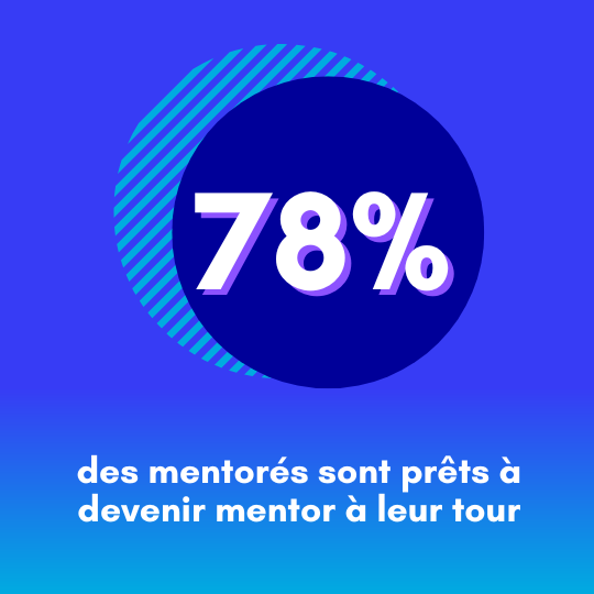 78%.png