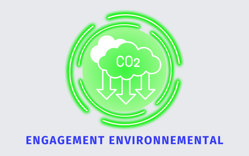 réduction de CO2