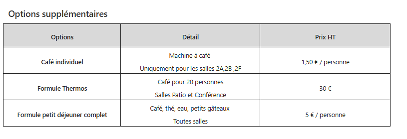 Détail et coût des options supplémentaires
