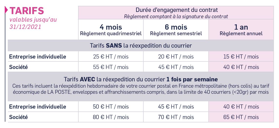 tableau des tarifs applicables jusqu'en 2021