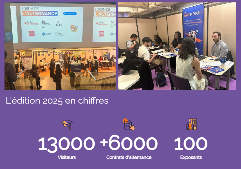 photos et chiffres édition 2025