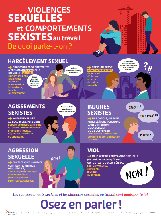 Infographie Osez en parler